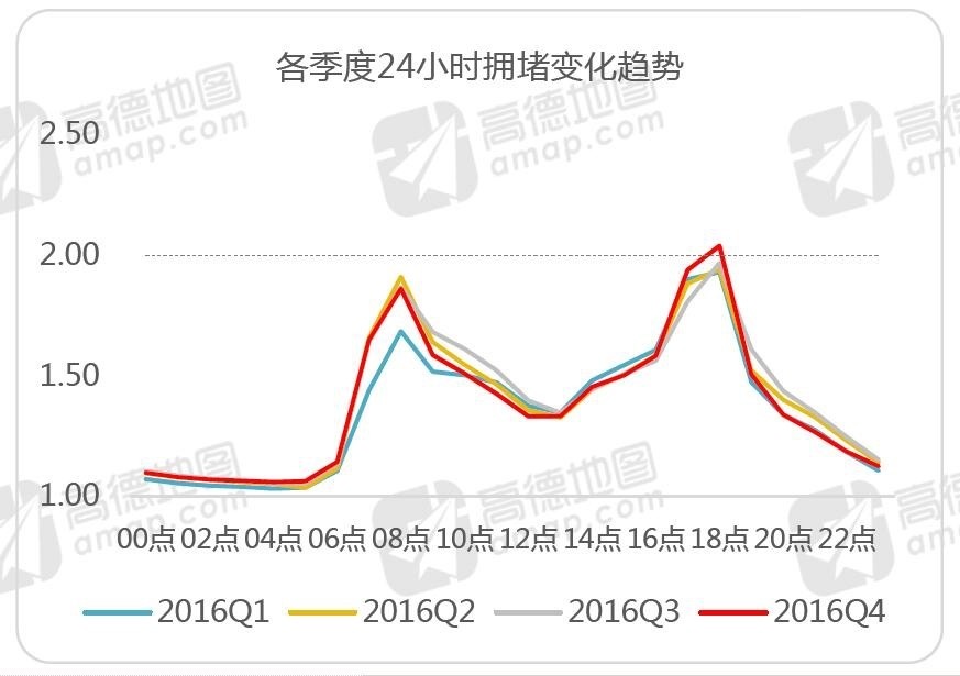 赤壁在湖北的gdp排第几位_湖北升位靠的是一手怎样的好牌(3)