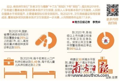 广东人吃婴儿全程图_广东人人均寿命