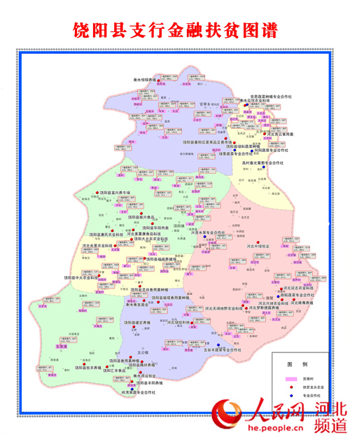 图为由农行饶阳支行绘制的金融扶贫图谱.农行河北分行供图.图片