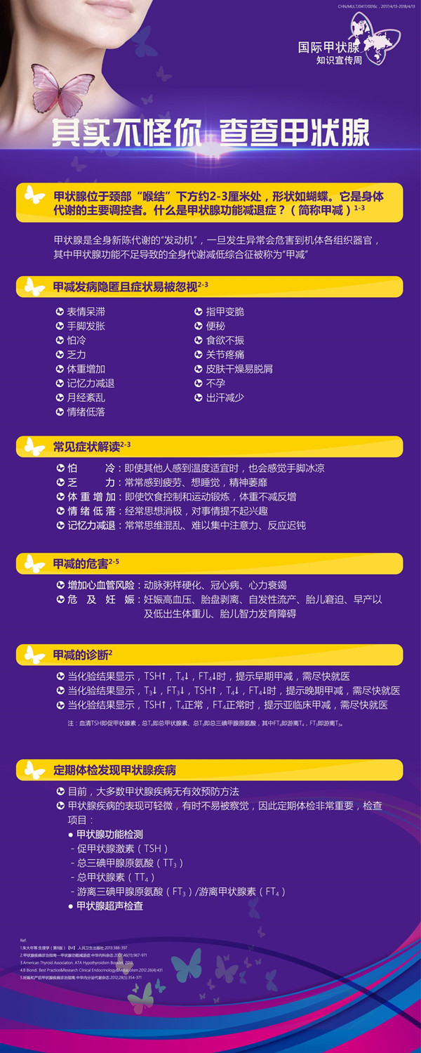 人民网7月6日电(李丹)今天,天津医科大学总医院举办甲状腺疾病义诊活动。医院核医学科、普通外科、内分泌代谢科等科室10多名专家参与活动,现场吸引了众多患者前来。 众所周知,甲状腺疾病是发病率很高的内分泌疾病,在所有内分泌疾病中排在第二位。全球患者超3亿人,且患病率迅速增长,特别在我国,近十年患病率增长非常快。据天津医科大学总医院内分泌代谢科主任刘维介绍,由于甲状腺疾病症状隐蔽性,科普知识教育不足,导致很多人对是否患有甲状腺疾病并不知晓。长期未治疗的甲亢或甲减会导致心血管疾病、不孕不育、高血脂症,