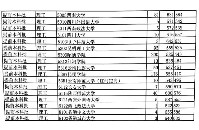 哈丁人口理论