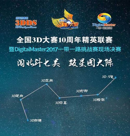 全国3D大赛天山论剑 数字工坊点亮“数字丝绸之路” 全国3D大赛天山论剑 数字工坊点亮“数字丝绸之路”