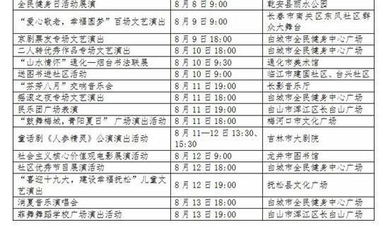 第四届吉林省市民文化节近期主要活动推介