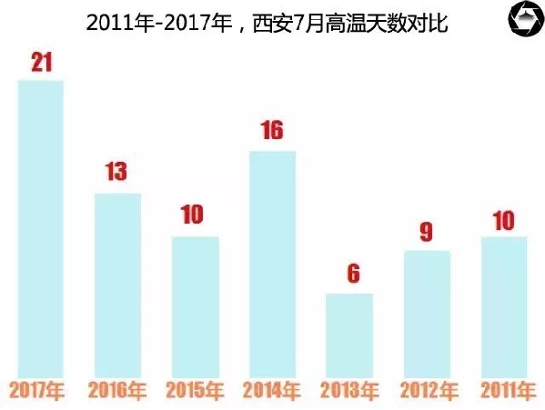 为什么邹城在济宁gdp最高_济宁市各区县 邹城市人口最多GDP第一,微山县面积最大(2)