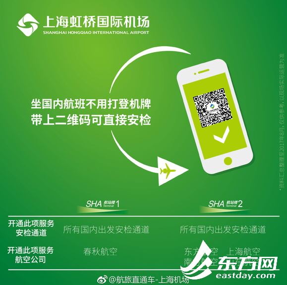 国内航班不用登机牌 上海机场可扫二维码过安检