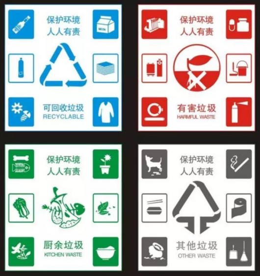 长宁区将实现单位生活垃圾强制分类全覆盖