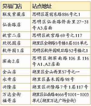 人口身份证查询_...的名字 地址 身份证号被曝光 看看有你认识的吗(3)