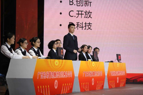 广西国资委系统学习党的十九大精神知识竞赛落