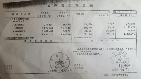 辽宁大连:1200万工程款被冒领讨说法三年无果