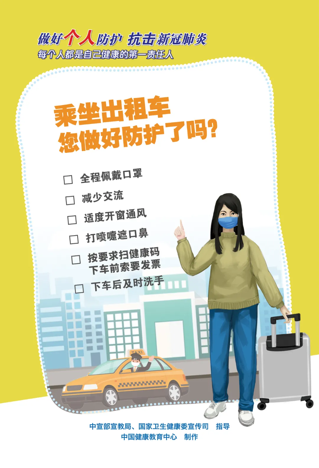 今天做好个人防护了吗?这套海报告诉你答案!