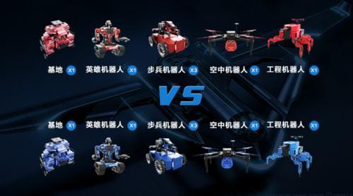 第十六届全国大学生机器人大赛RoboMaster20