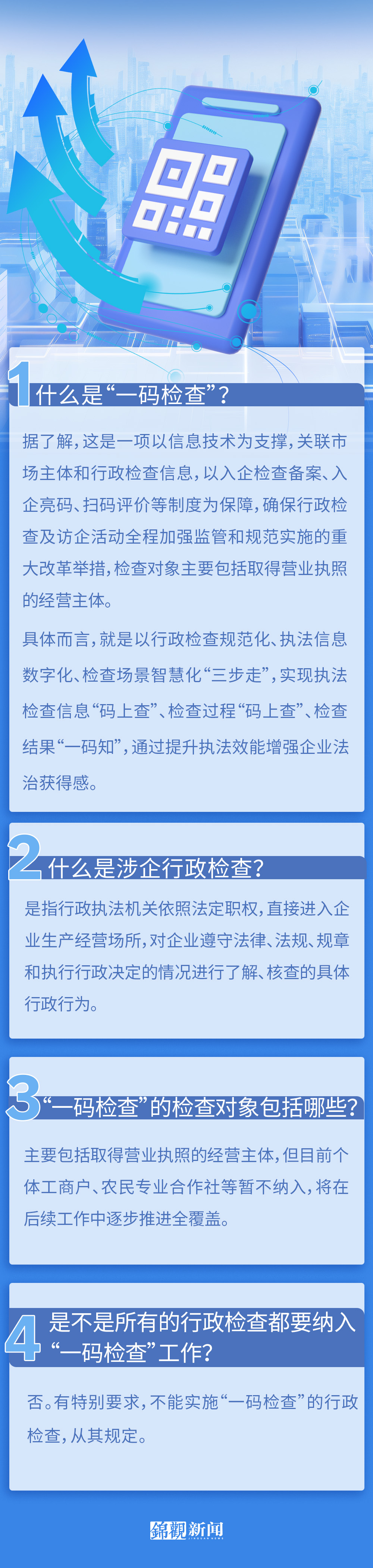 成都首场“一码检查”破解检查扎堆难题