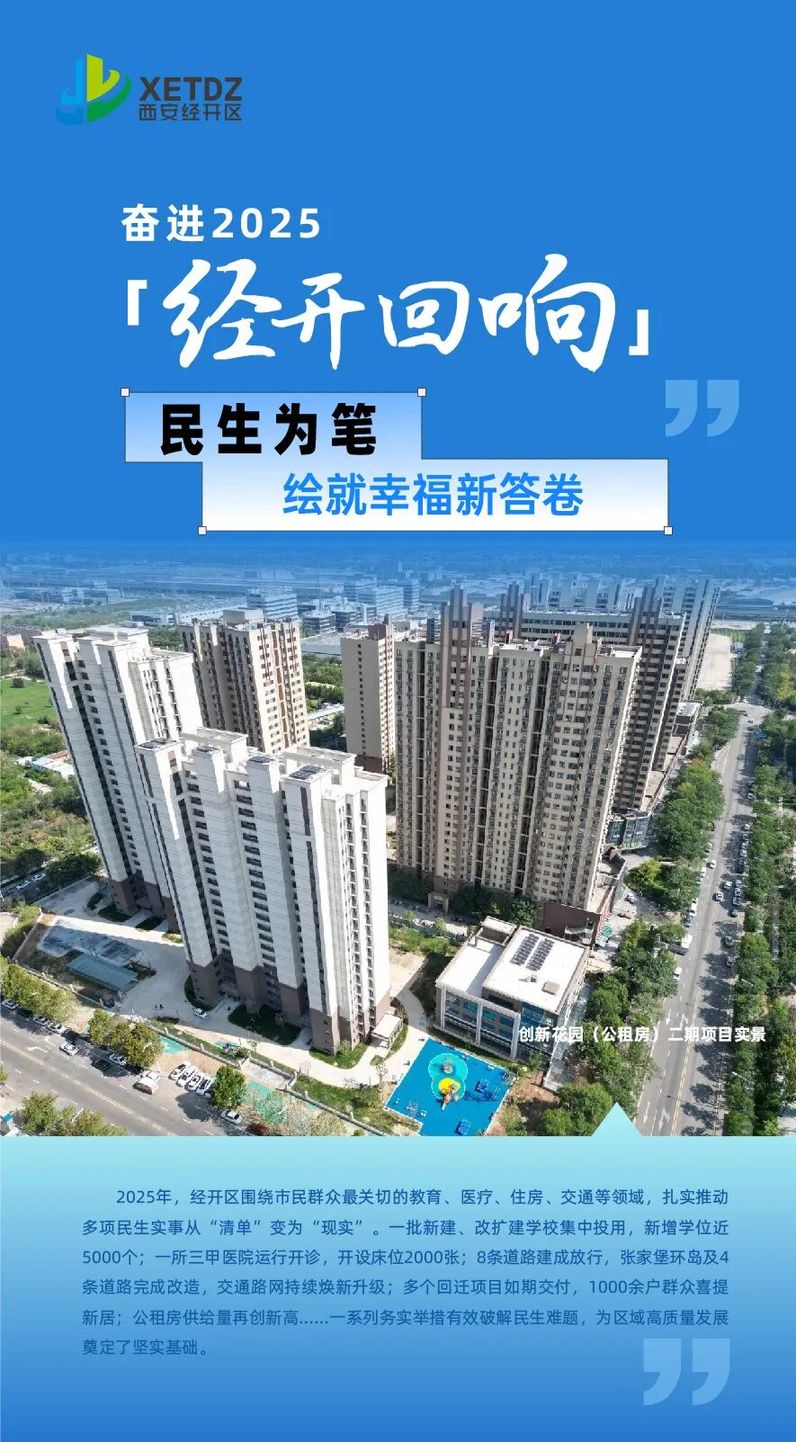 奋进2025·经开回响 | 从民生清单到幸福实景的暖心答卷