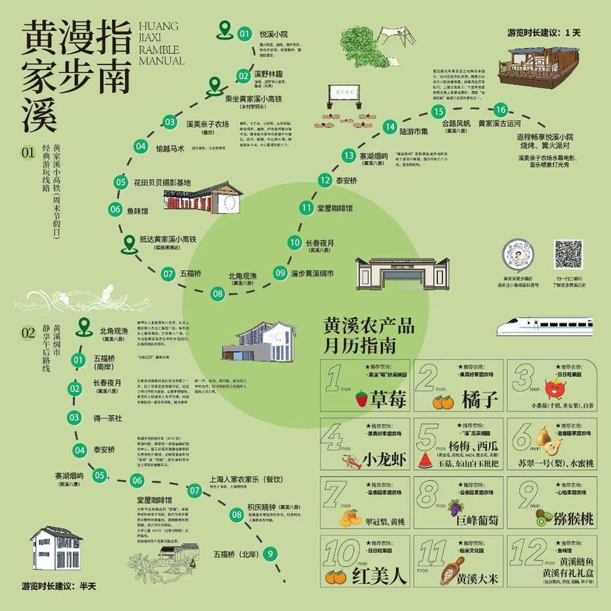 农路串春色 花海醉游人 苏州市吴江盛泽黄家溪线绘就清明踏春新图景