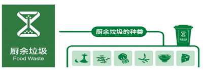 重庆发布垃圾分类收运设施设置指南