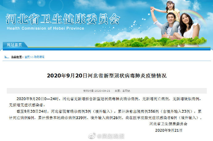 2020年9月20日河北省新型冠状病毒肺炎疫情情况