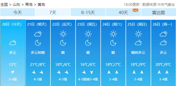 最低2℃！青岛将迎断崖式降温
