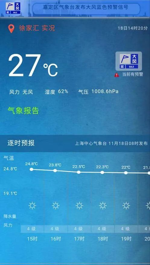 热热热！上海的秋天，27℃？今天成本世纪同期最暖一天，但冷空气马上就到→