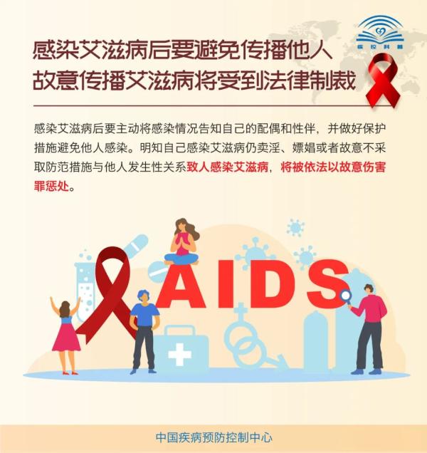 刚刚，福建公布最新艾滋病疫情！