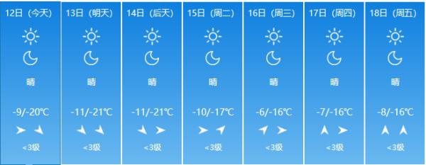 今冬首个寒潮来袭！吉林省多地最低气温将跌破-20℃
