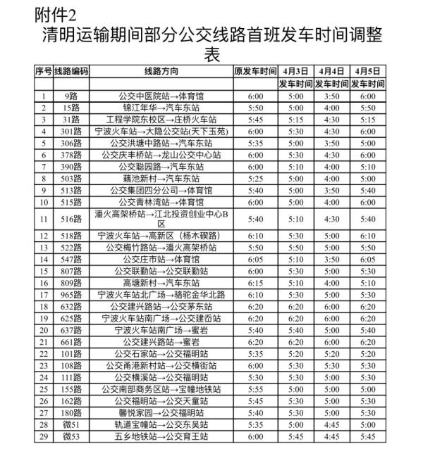 2021宁波清明开通13条公交扫墓专线，已有5.7万余人成功预约清明节现场祭扫