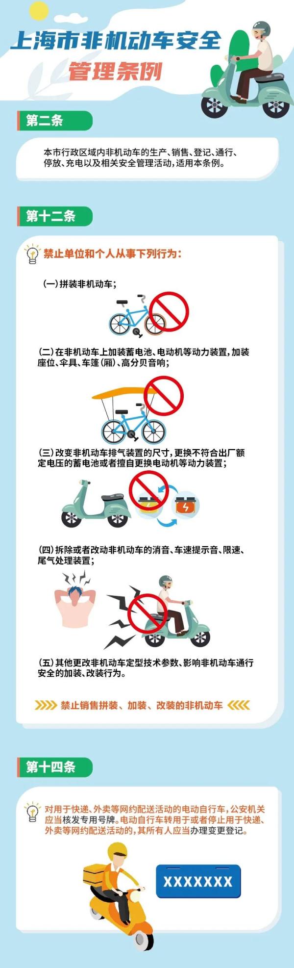 上海最严非机动车新规后天起实施！