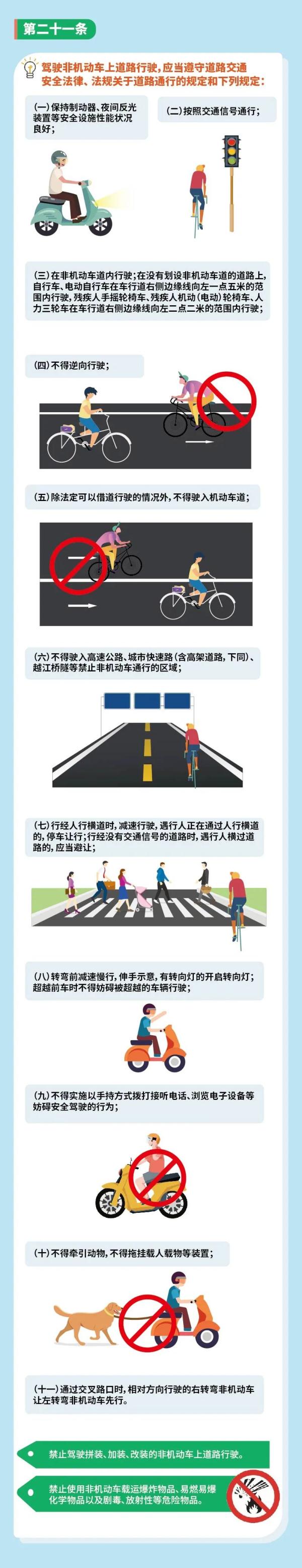 上海最严非机动车新规后天起实施！