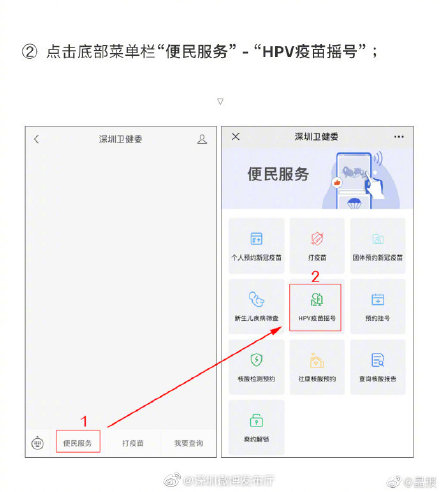深圳九价HPV疫苗摇号申请今日截止 ，祝大家好运！