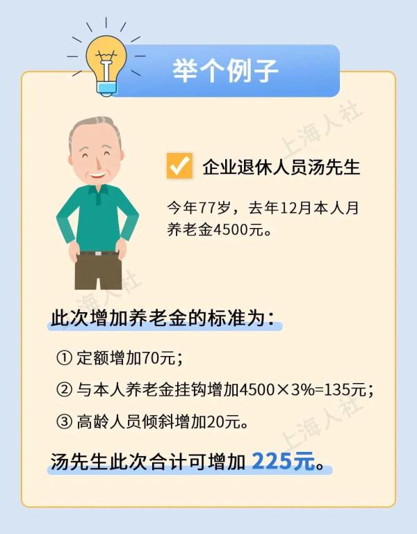 重磅！上海养老金涨这么多！