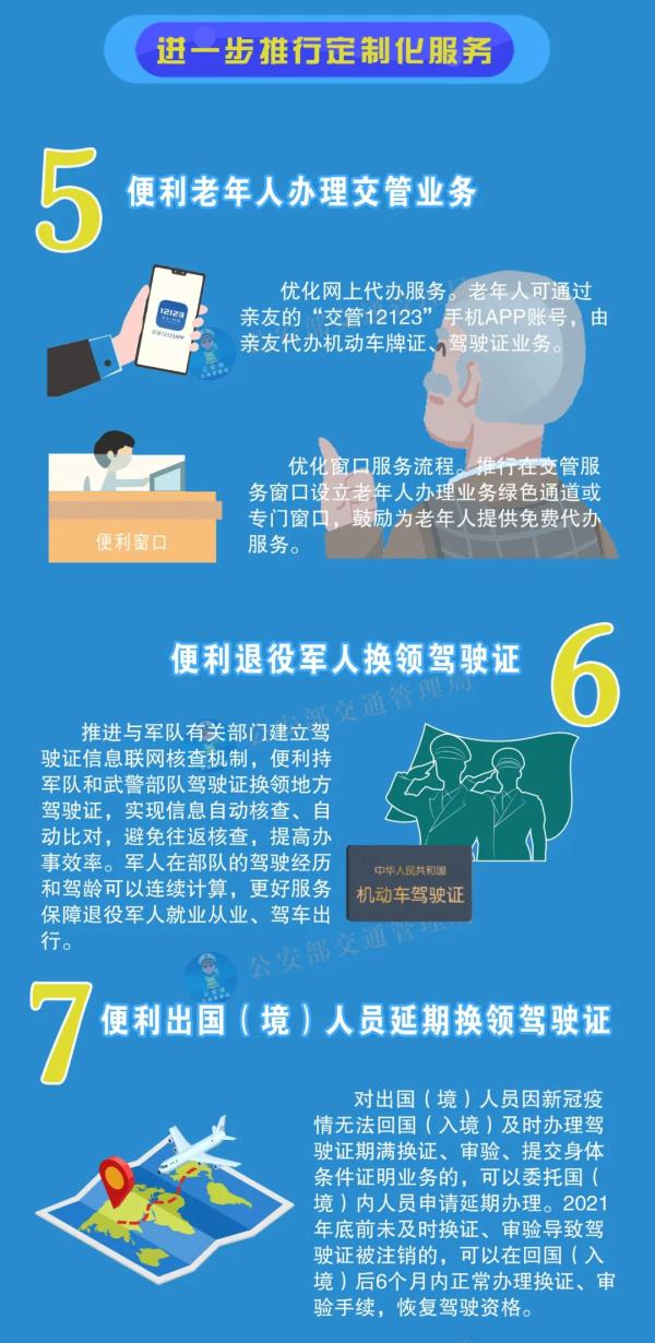 公安交管12项便利措施6月1日起实施 8项落地贵州