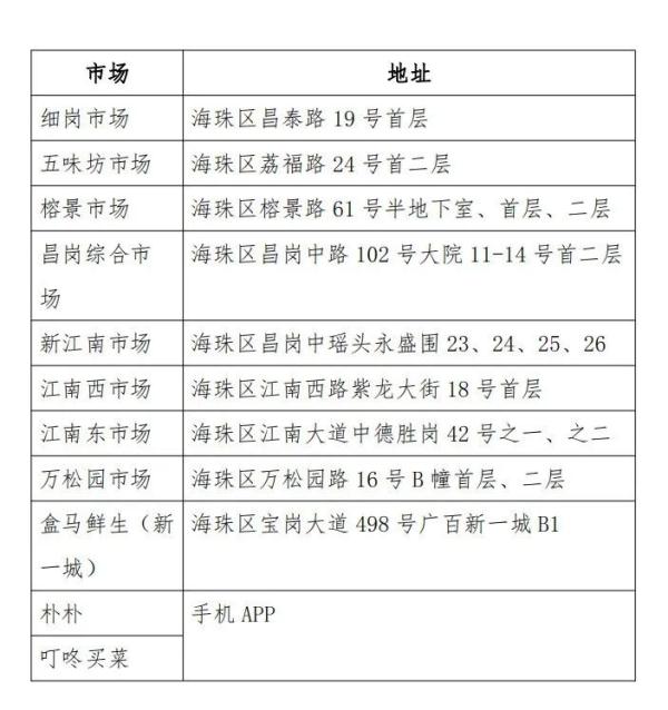 东莞通报：广州荔湾区3名密接者轨迹公布，一人来到深圳…