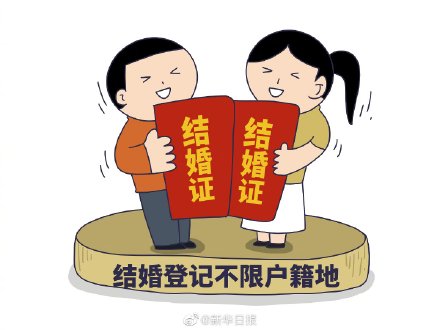 婚姻登记“跨省通办”试点首日，江苏479对新人“尝鲜”