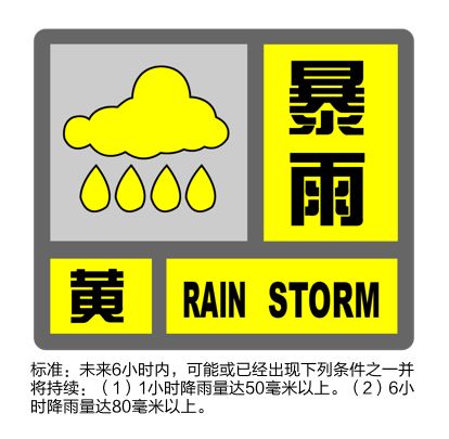风、雨预警升级！上海发布“三黄”预警