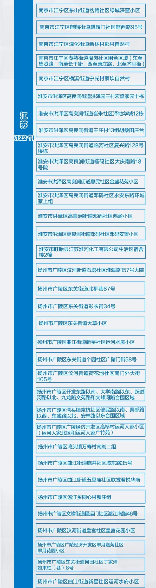 广西各地中小学开学时间不得早于8月28日丨10日，广西新增境外输入无症状感染者1例