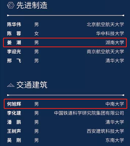 刚刚公布！三位湖南籍学者上榜，每人奖金300万，可自由支配！