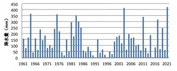 陕西遭遇近60年最强降水！较常年偏多334.2毫米