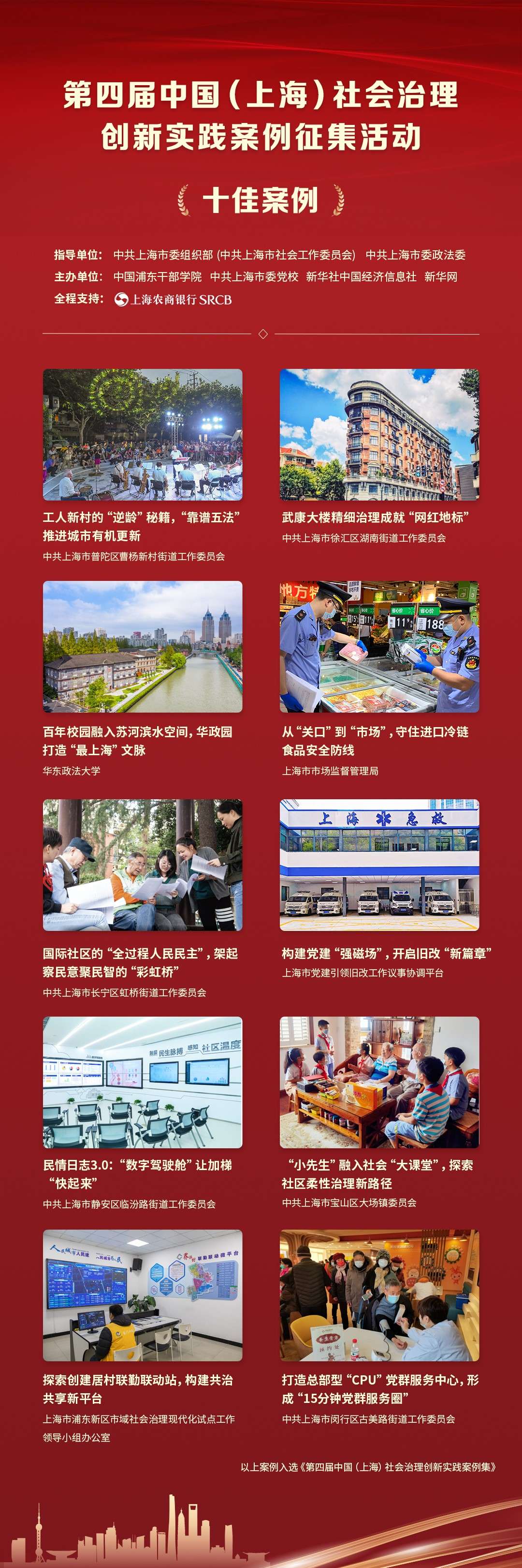 上海：在社会治理的“细枝末节”，看见城市软实力