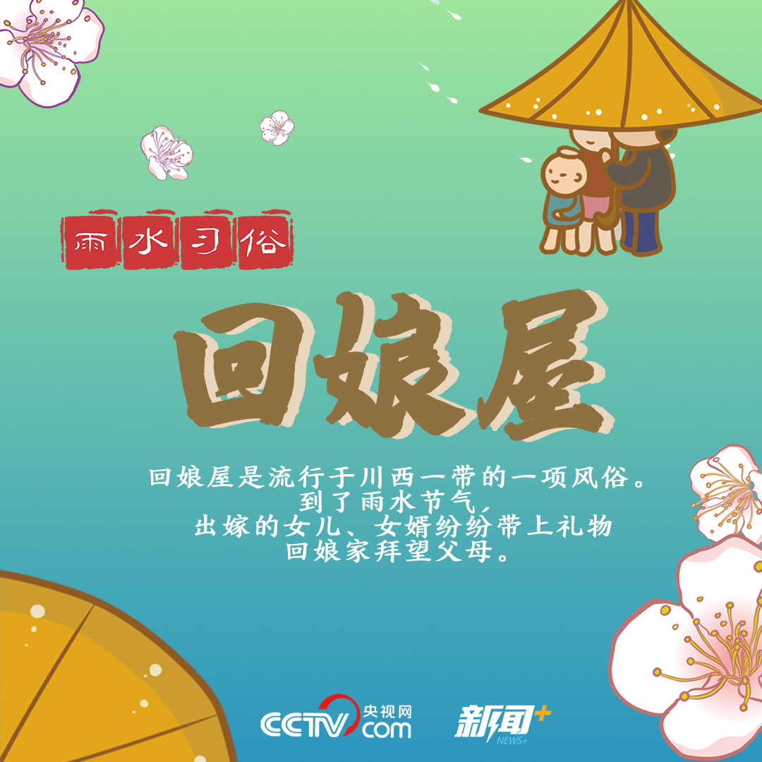 【二十四节气那些事儿】寻找雨水节气的硬核知识点