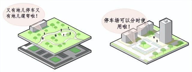 【畅通之城】疏堵治痛，居民出行不再难！