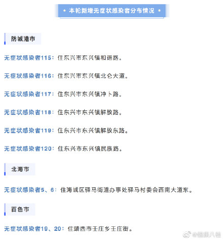 3月28日广西新增10例无症状感染者，具体分布情况公布