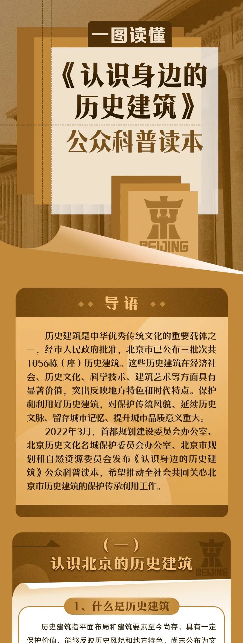 一图读懂北京市历史建筑