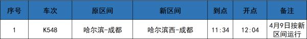 4月8日起，天津站、天津西站列车运行有变化