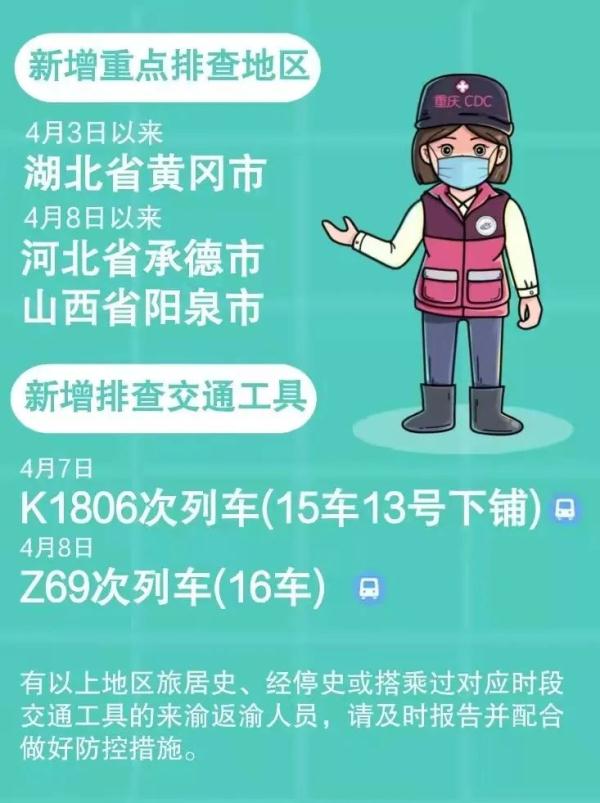 重庆疾控4月10日健康提示：新增排查3地2列车