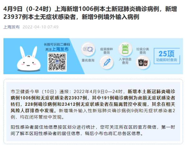 上海新增本土确诊1006例 无症状感染者23937例