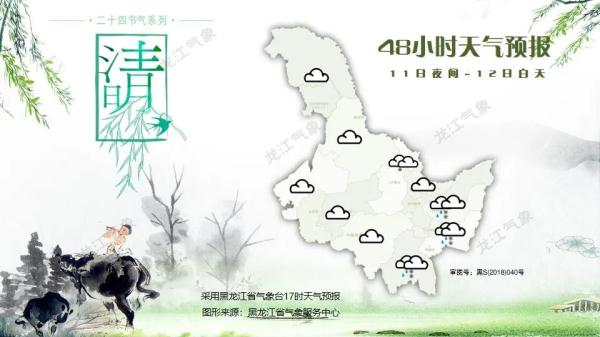 黑龙江：明天气温“大跳水”，部分地区雨雪又要来
