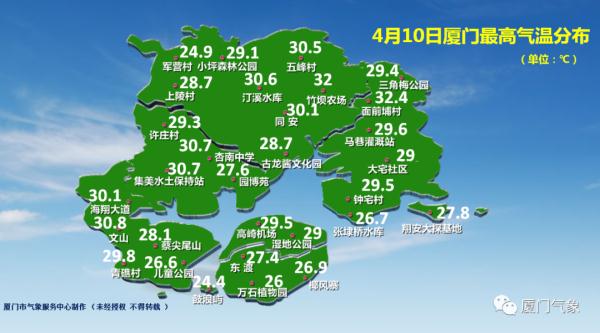 最高32.4℃，厦门秒入夏；第2号台风“鲇鱼”生成，有影响吗？