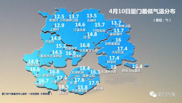 最高32.4℃，厦门秒入夏；第2号台风“鲇鱼”生成，有影响吗？