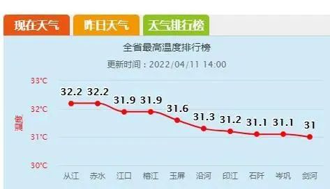 贵州省气象台发布雷雨冰雹大风预报