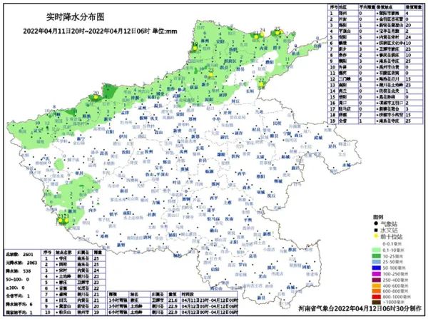 紧急提醒 河南启动应急响应