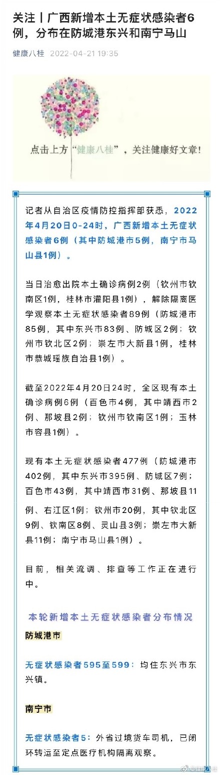 广西新增本土无症状感染者6例，分布在防城港东兴和南宁马山